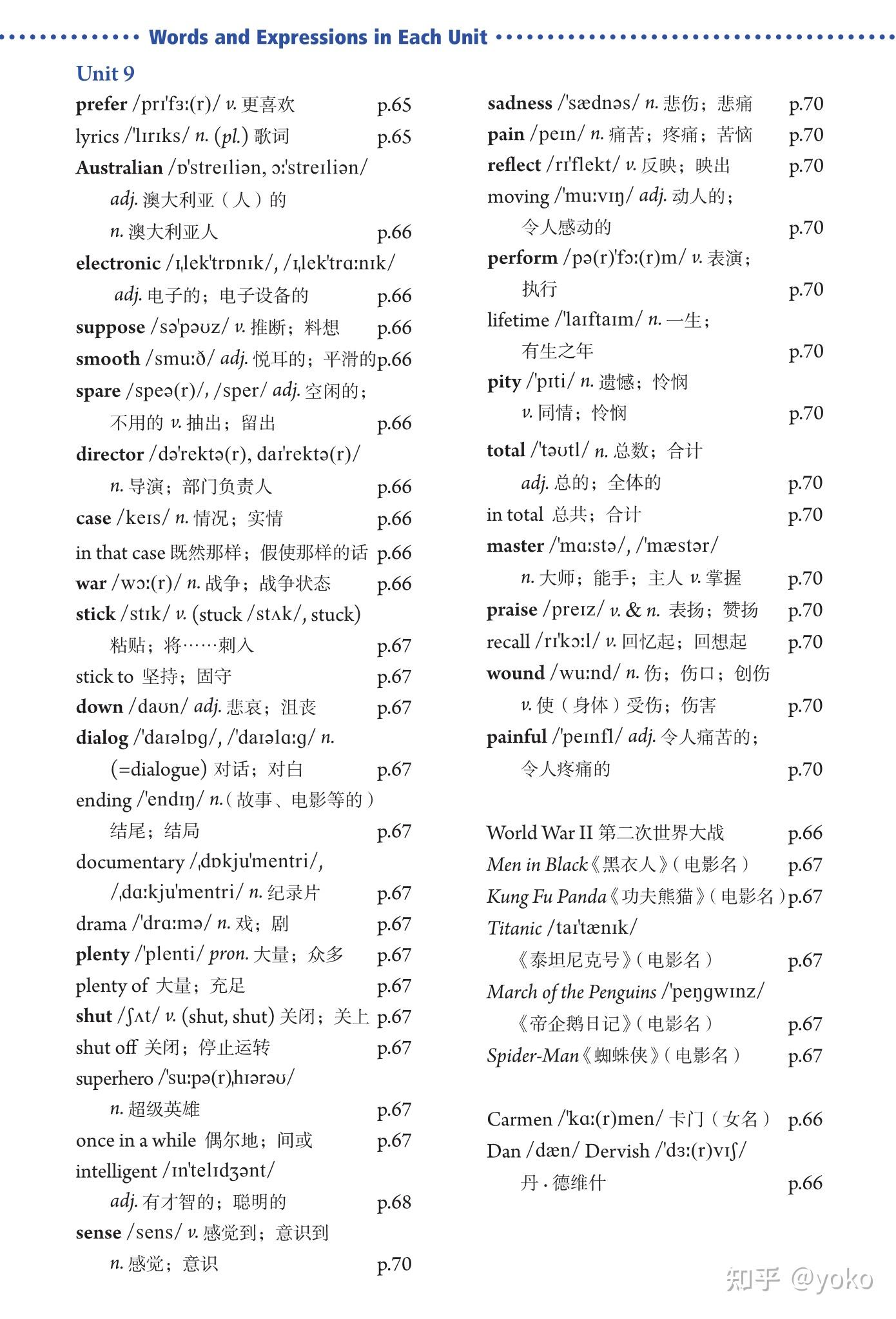 人教版九年级英语下册单词
第2张 人教版九年级英语下册单词
第2张