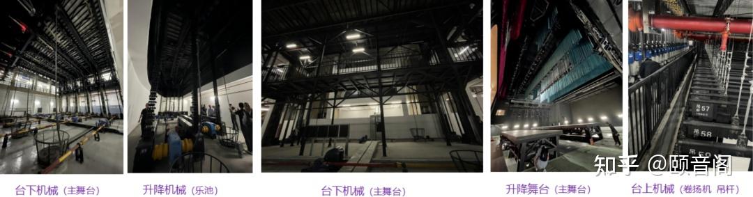 《剧场建筑设计规范》图示及解释—02 - 知乎