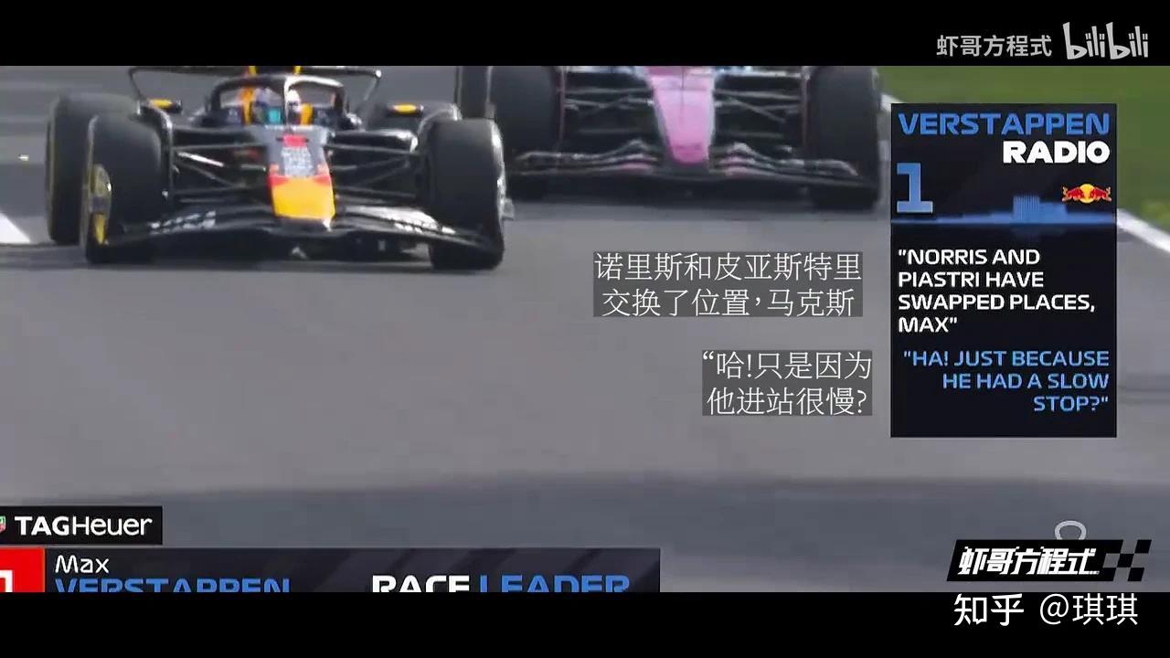 木瓜规则”——两分钟看懂F1意大利站【虾哥方程式】 - 知乎
