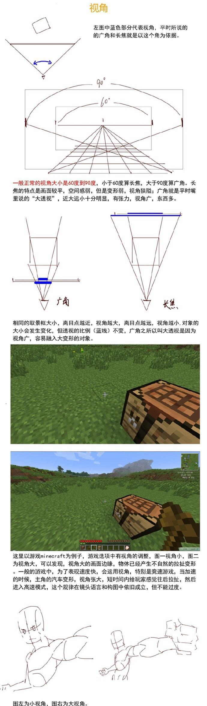 透视 干货】透视原理及透视技巧（含人体透视、场景透视、人体+场景透视） - 知乎