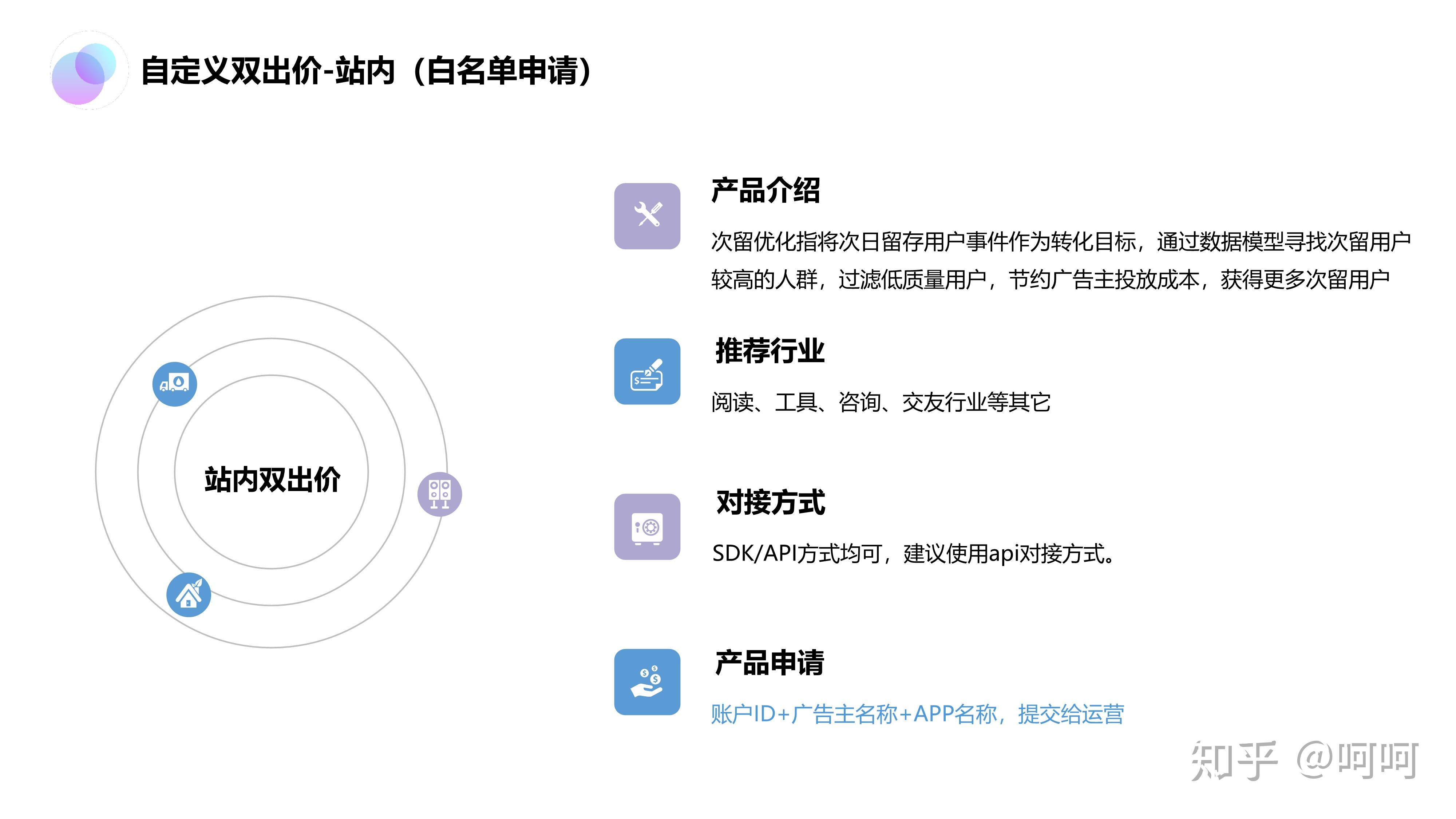 今日头条推广后台(巨量引擎)那些工具都有什么功能? - 知乎