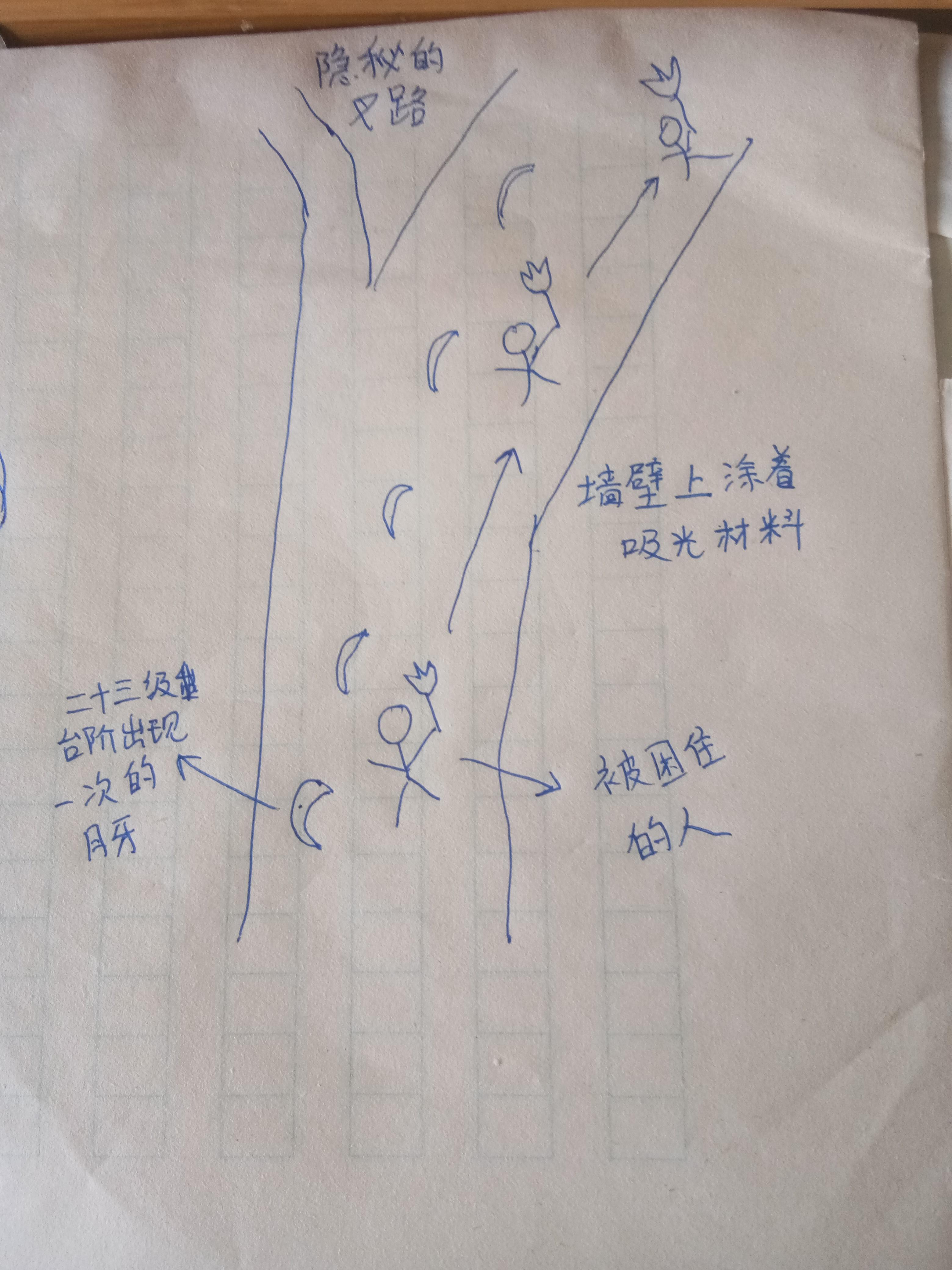 龙岭迷窟悬魂梯示意图图片