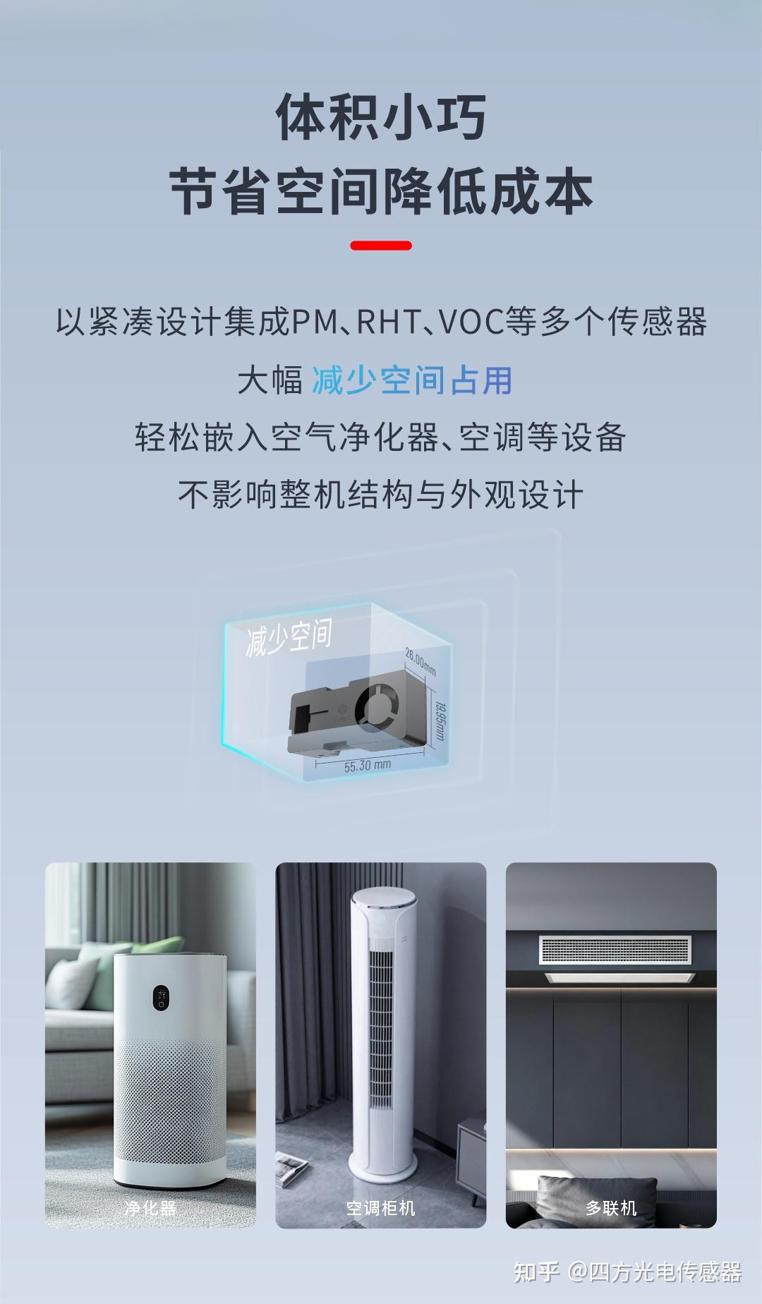 精于内，巧于形｜AM2020空气品质传感器以集成洞悉“8大环境参数” - 知乎