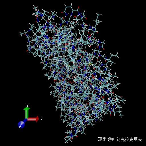 科学可视化软件介绍41 – VMD - 知乎