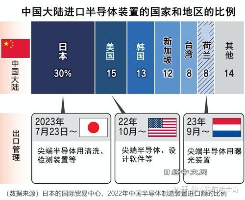 中国代表：对这样的日本，必须严加管束
