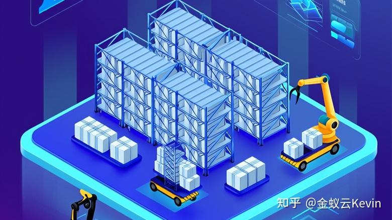 W9海外仓系统,创新“到港即拆、分拨即发”拆柜模式! - 知乎