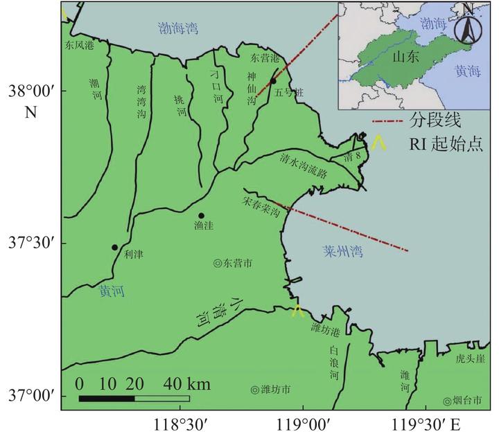黄河水下三角洲近期地貌演变:原因与环境指示