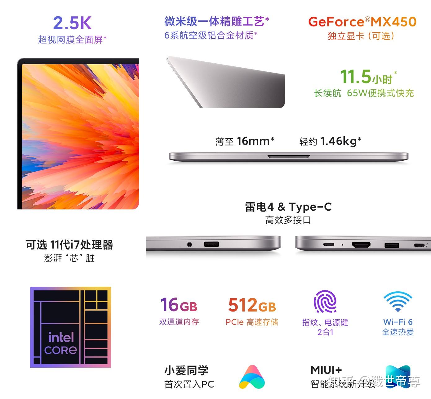 上网课小型笔记本 v2-93130d8a8e6ee7c7cb16fb75c8ef4679_r.jpg