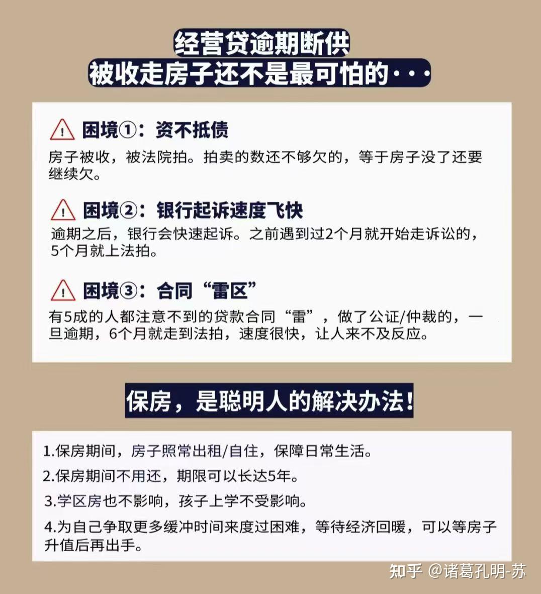 断供保房的方式方法 - 知乎