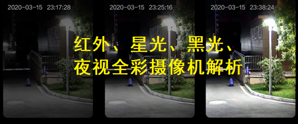 图像效果图对比,如何选择红外、星光、黑光、夜视全彩摄像机? - 知乎