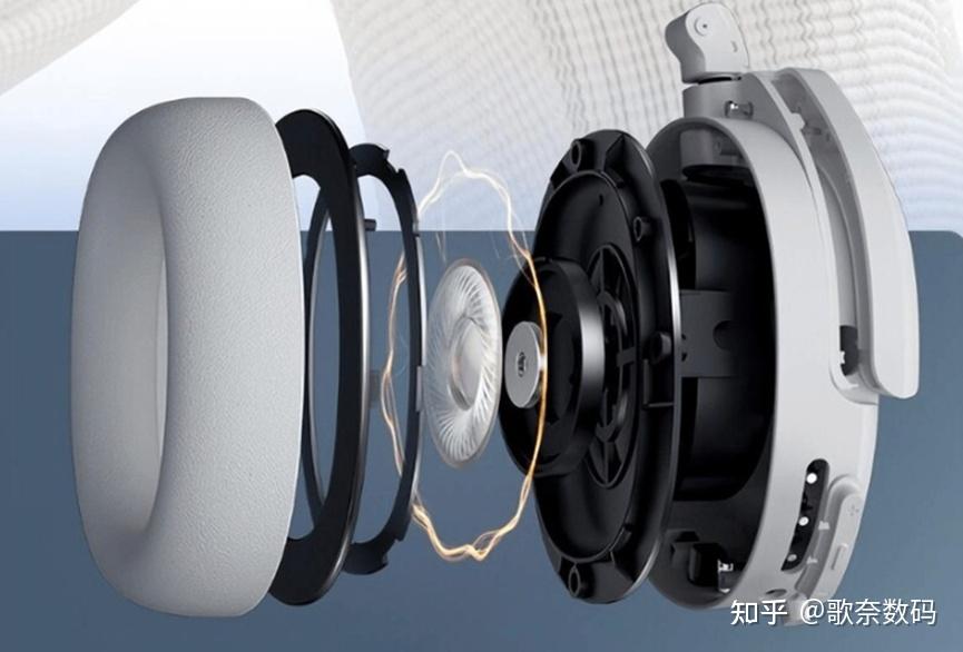 五款旗舰头戴降噪耳机横评:从300到5000元,谁才是通勤办公的终极答案?
