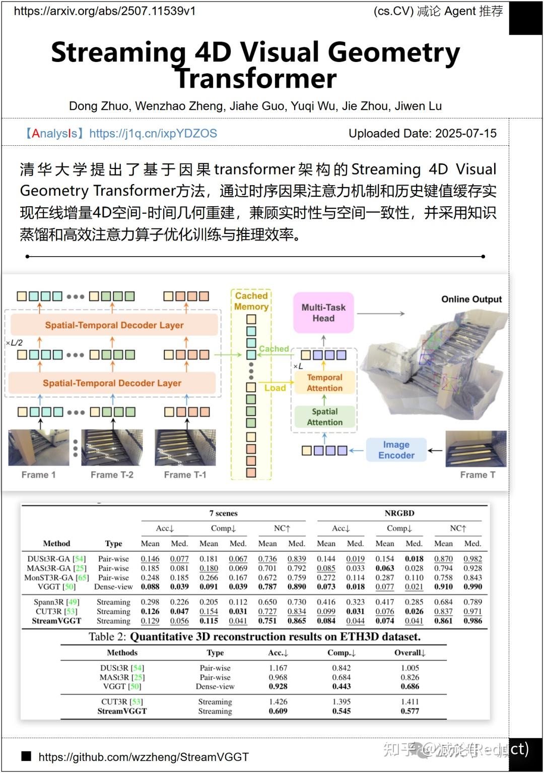 【7.16-arXiv】中科大提出U-RWKV！ - 知乎