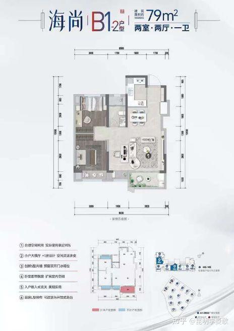 昆明楼盘之学区房1——书香云海 - 知乎