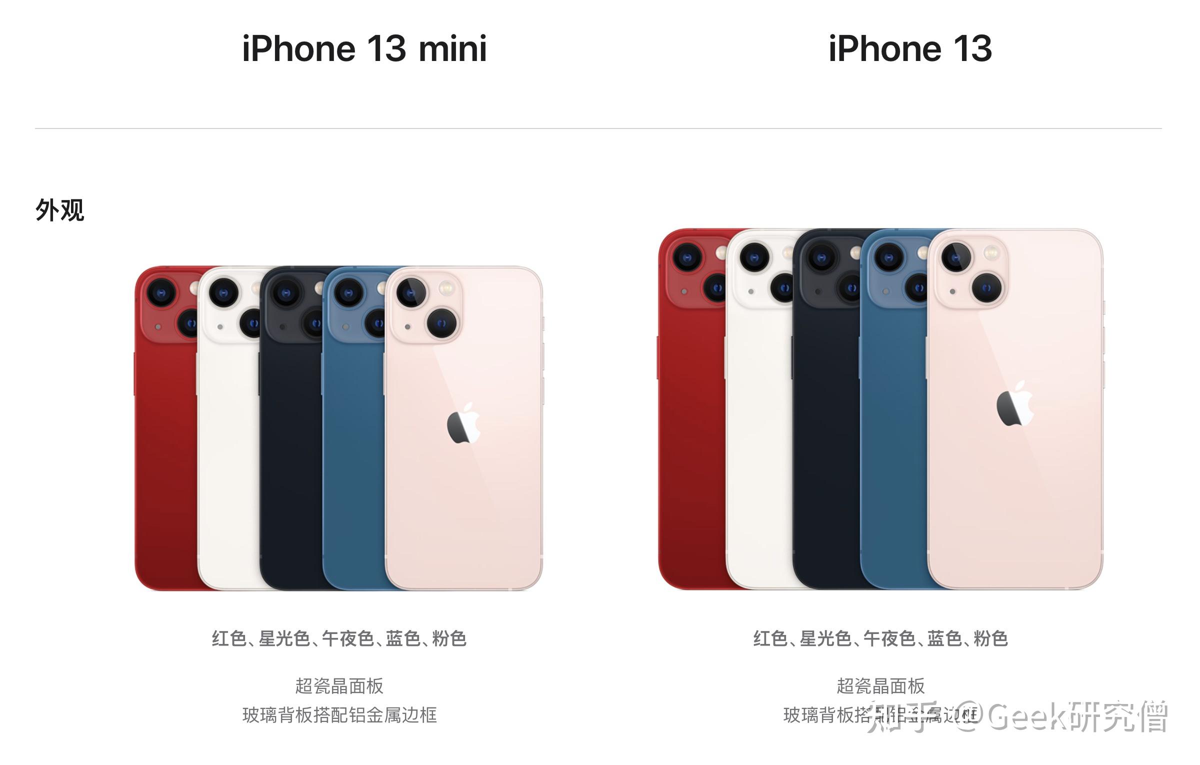 如何評價 9 月 15 日蘋果發佈的 iphone 13 系列手機,有哪些值得關注