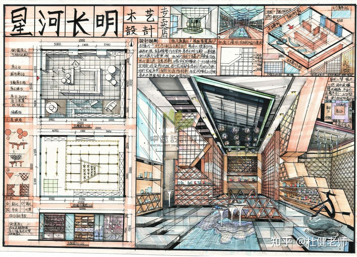 室内考研专卖店设计方案——这么画！！ - 知乎