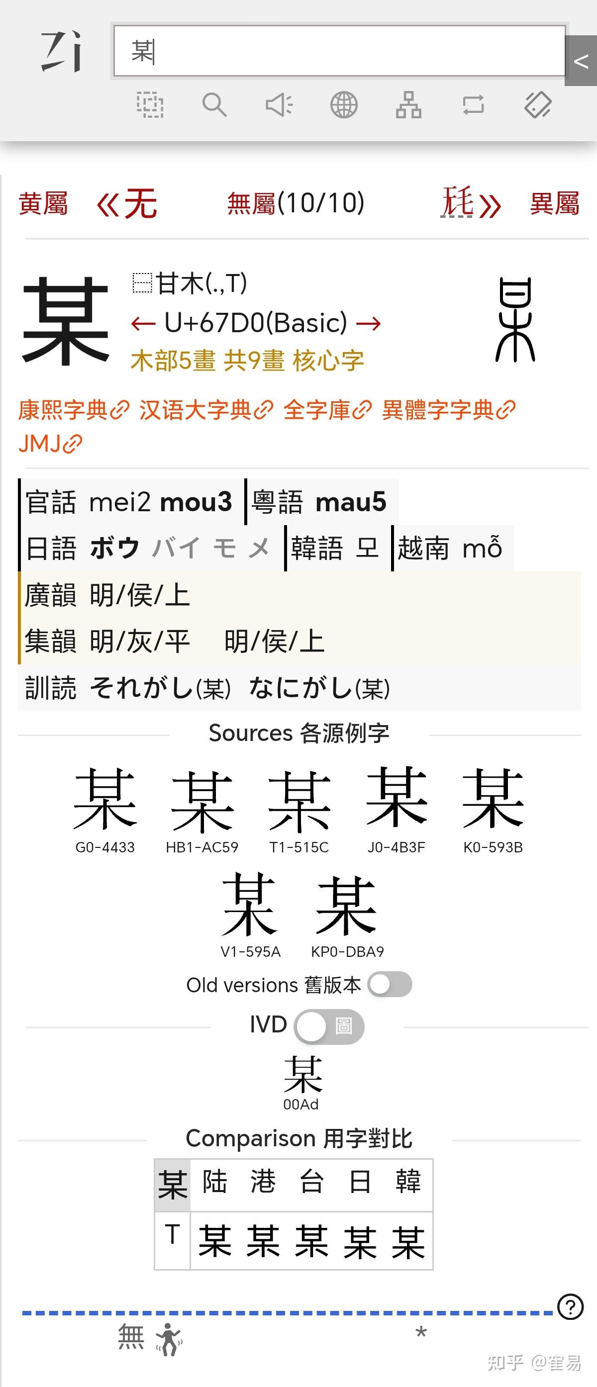 字统（zi.tools）有没有特别费解或者错误的字理？ - 知乎