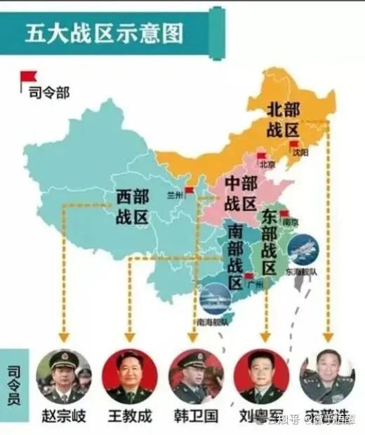 硬核解读中国五大战区!管辖范围+尖端装备+战略使命全曝光,看完安全感拉满 - 知乎