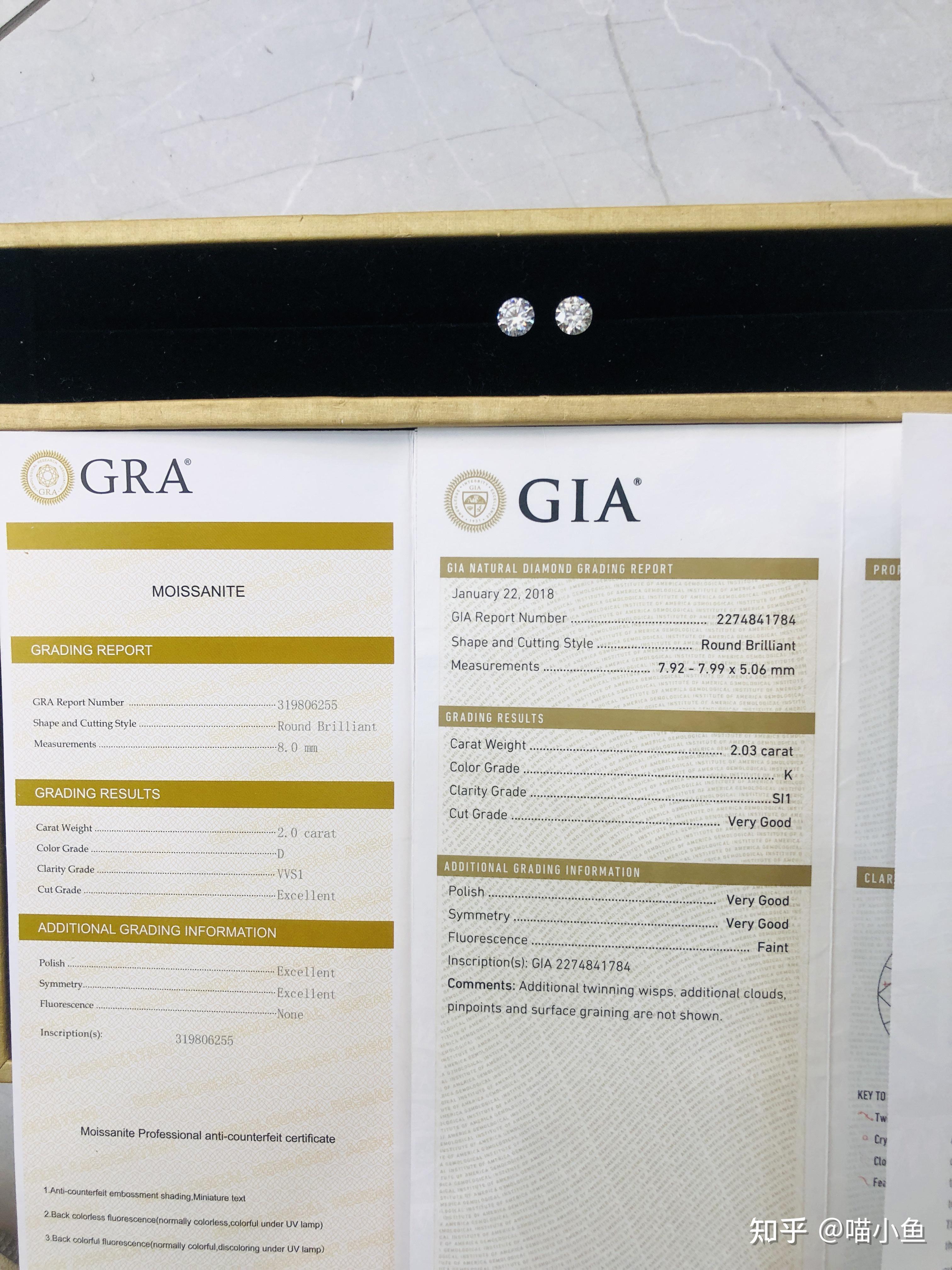 谁了解过莫桑钻