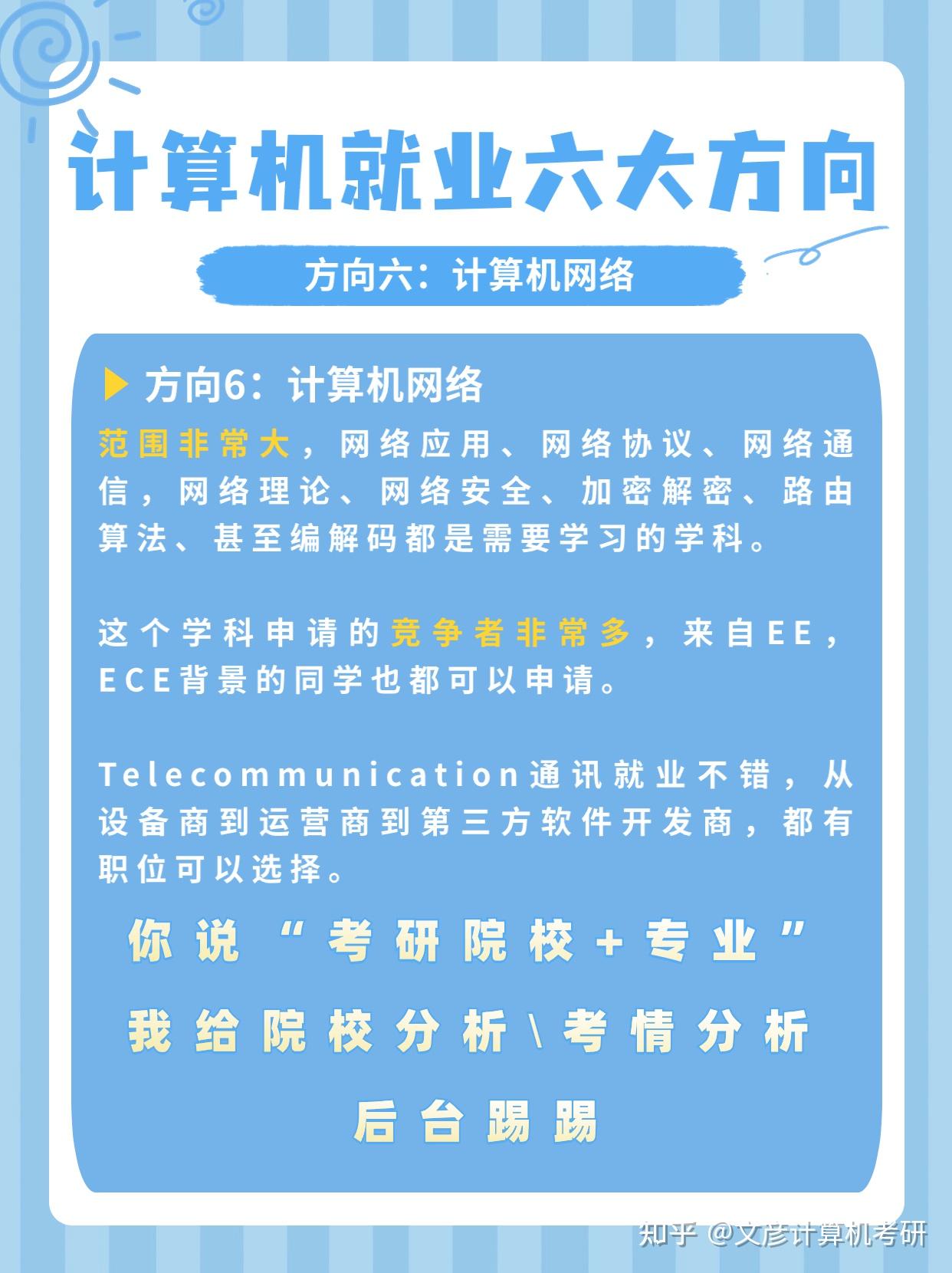 双非计算机研究生就业应该走什么方向,读研期间需要学习什么吗?