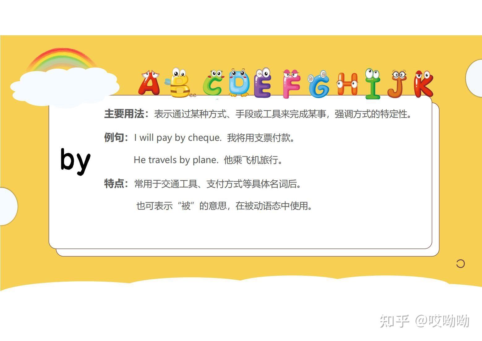 英语里面through和by做为通过的意思区别是什么? - 知乎