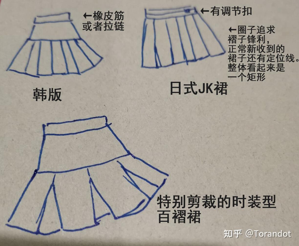 想穿百褶裙又怕jk女警请问如何挑选百褶裙的款式防范被出警