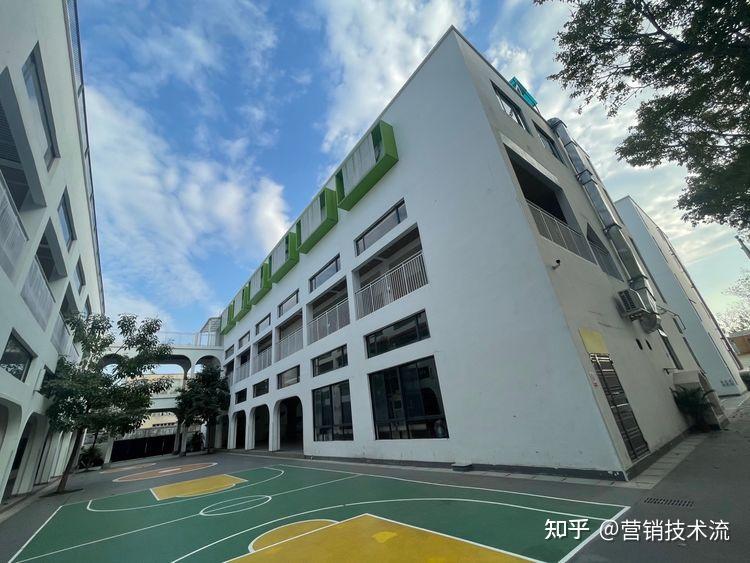 广州番禺绿岛幼儿园怎么样?