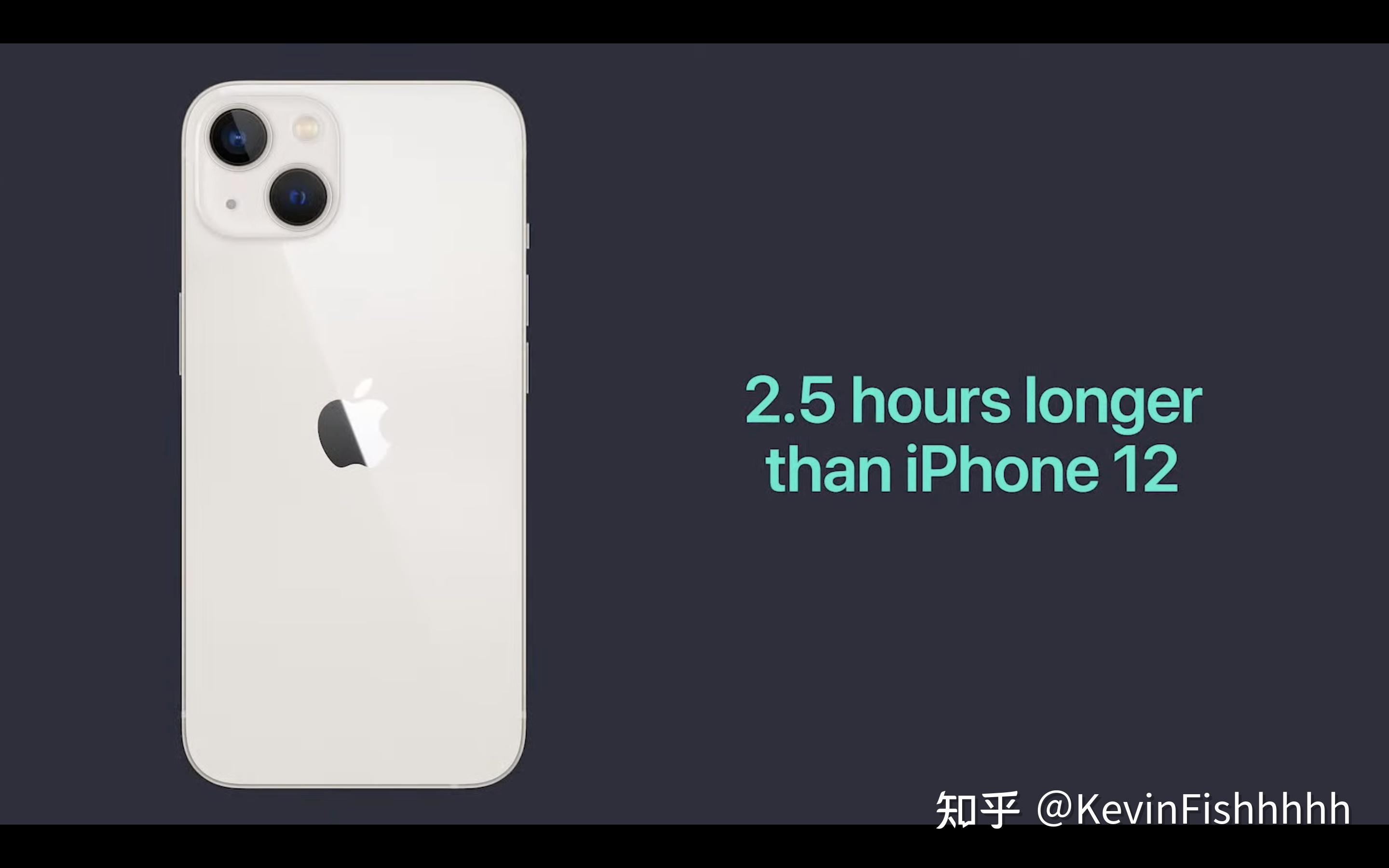 iphone13背面图解图片