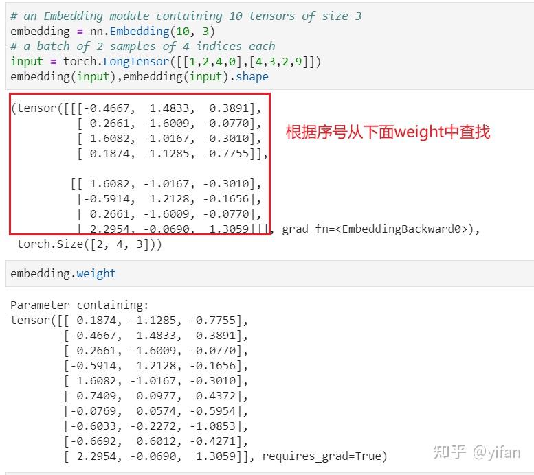 PyTorch 中 torch.nn 与 torch.nn.functional 的区别是什么？ 知乎