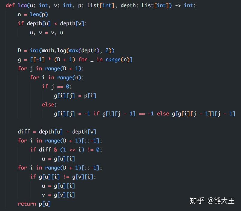倍增法(Binary Lifting):从基本概念到应用场景 - 知乎