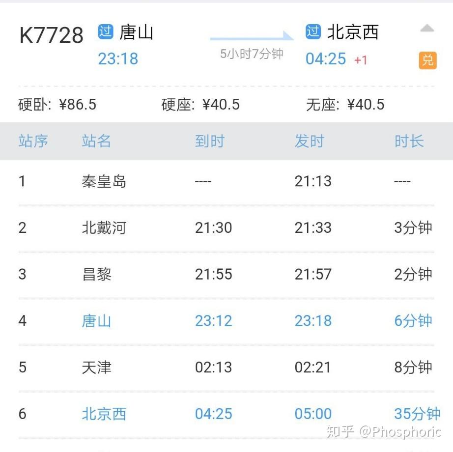 各位朋友,我想问一下,从唐山站或者唐山北站是不是没有直达到北京西站的火车,如果是的话,那我要怎么办? 知乎