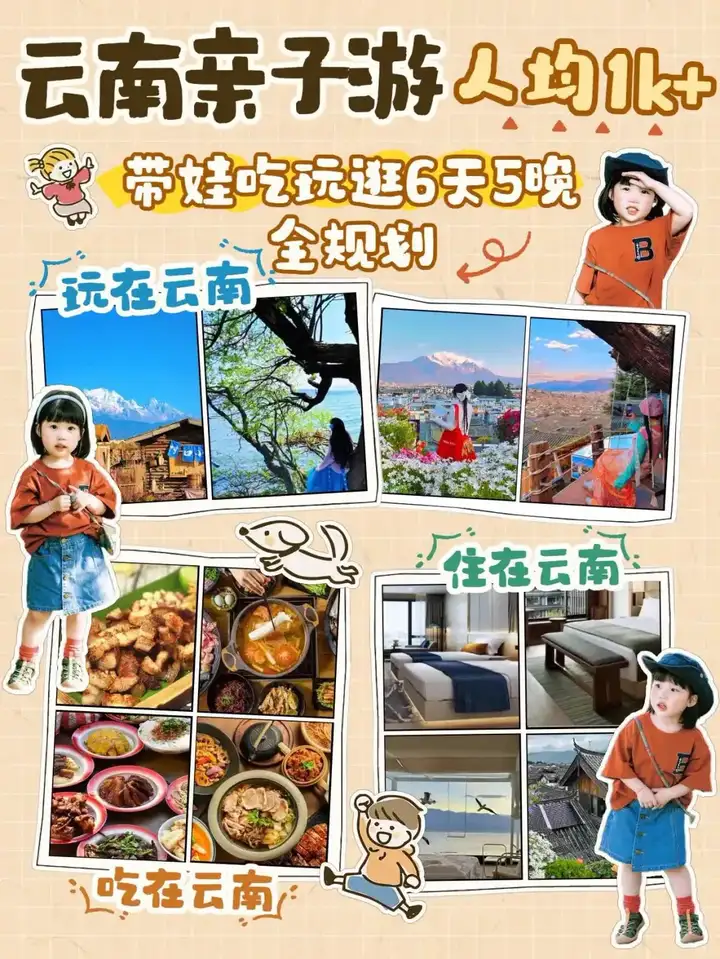 云南亲子游旅游攻略,吃玩逛6天5晚全规划 - 知乎