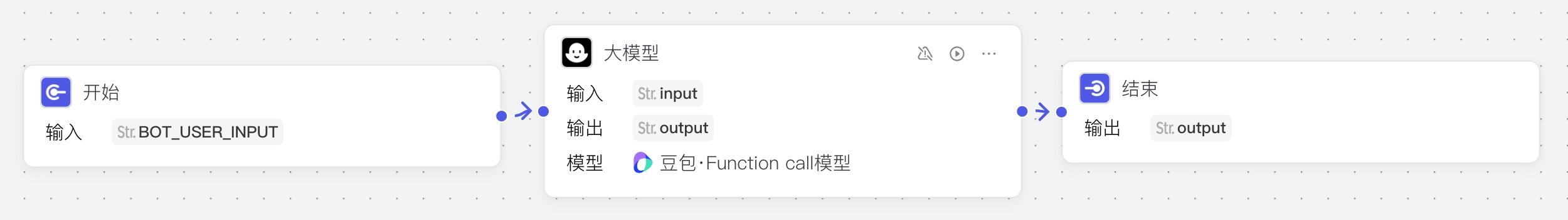 AI 初学者福音！Coze 代码节点入门超详细指南 - 知乎