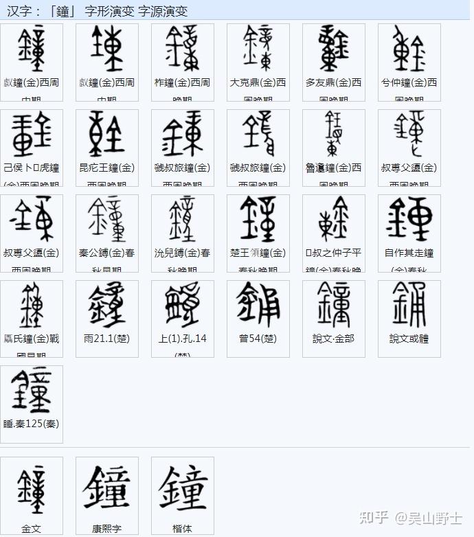 ''锺''究竟是不是''钟''的繁体字? - 知乎