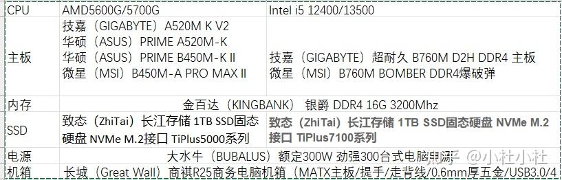 u盾驱动程序，u盾驱动下载失败 请稍后再试