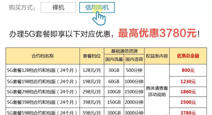 合约机是什么意思，为什么不建议购买合约机