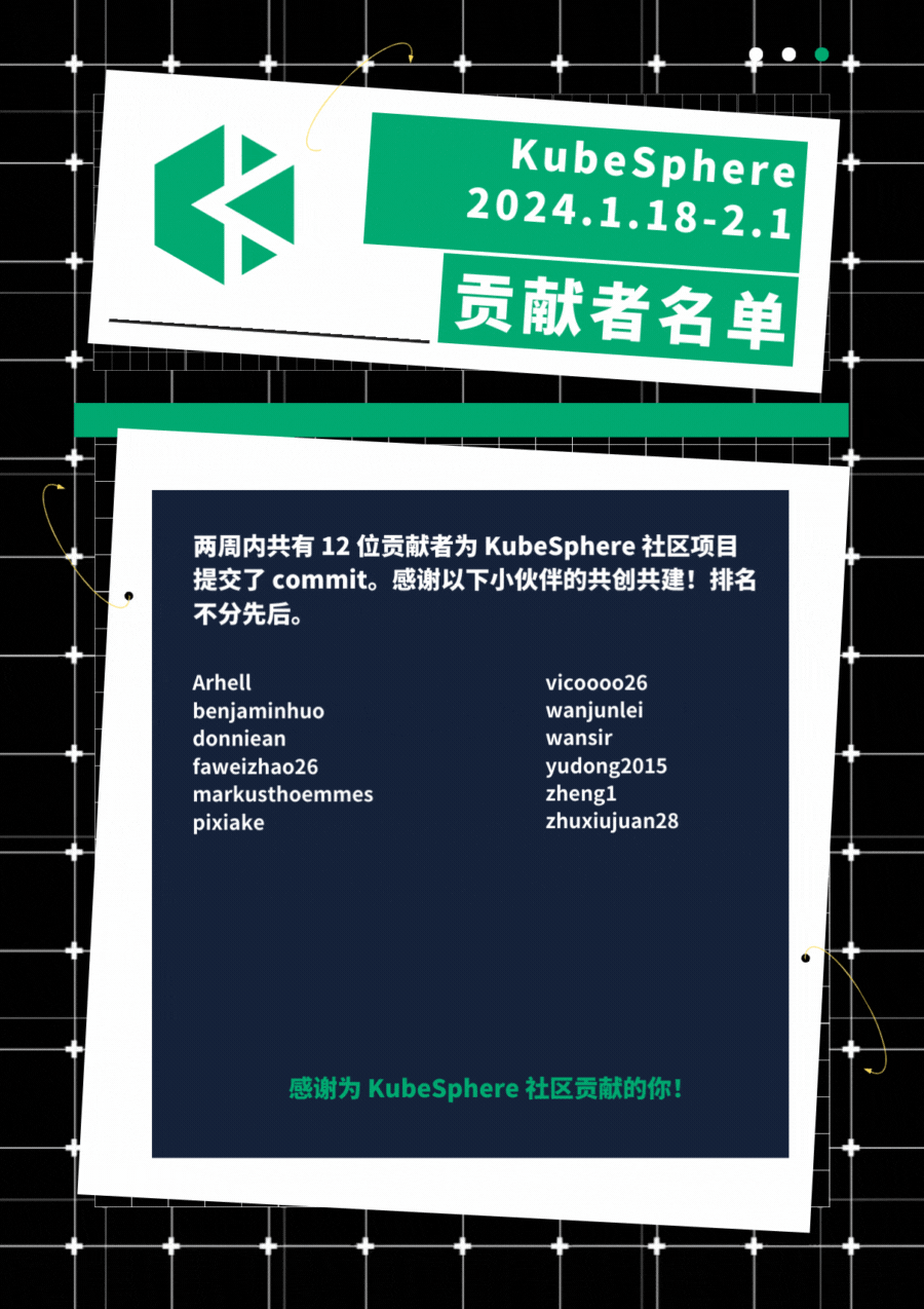 KubeSphere 社区双周报｜Fluent Bit 升级到 v2.2.2｜2024.01.18-02.01 - 知乎