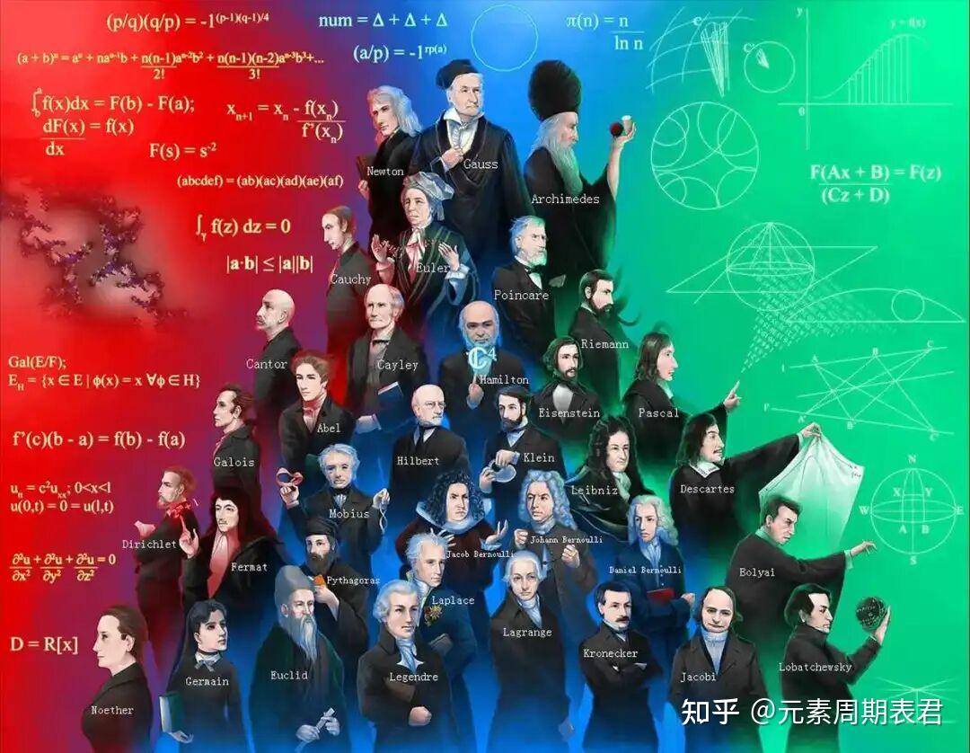 世界上的顶尖数学家,真的是天才吗?他们到底有多厉害? - 知乎