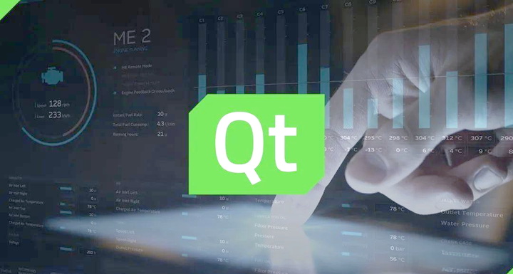 如何成为C++ QT开发大牛,从入门到精通的完整学习路线 - 知乎