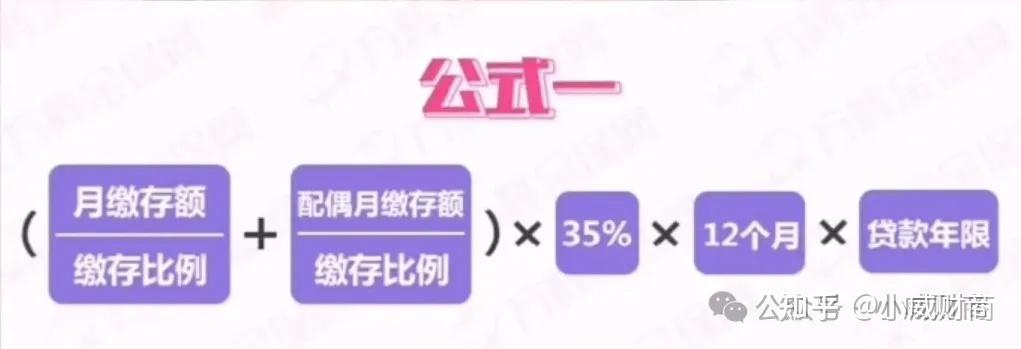 怎么快速的计算自己的公积金能贷多少钱? - 知乎