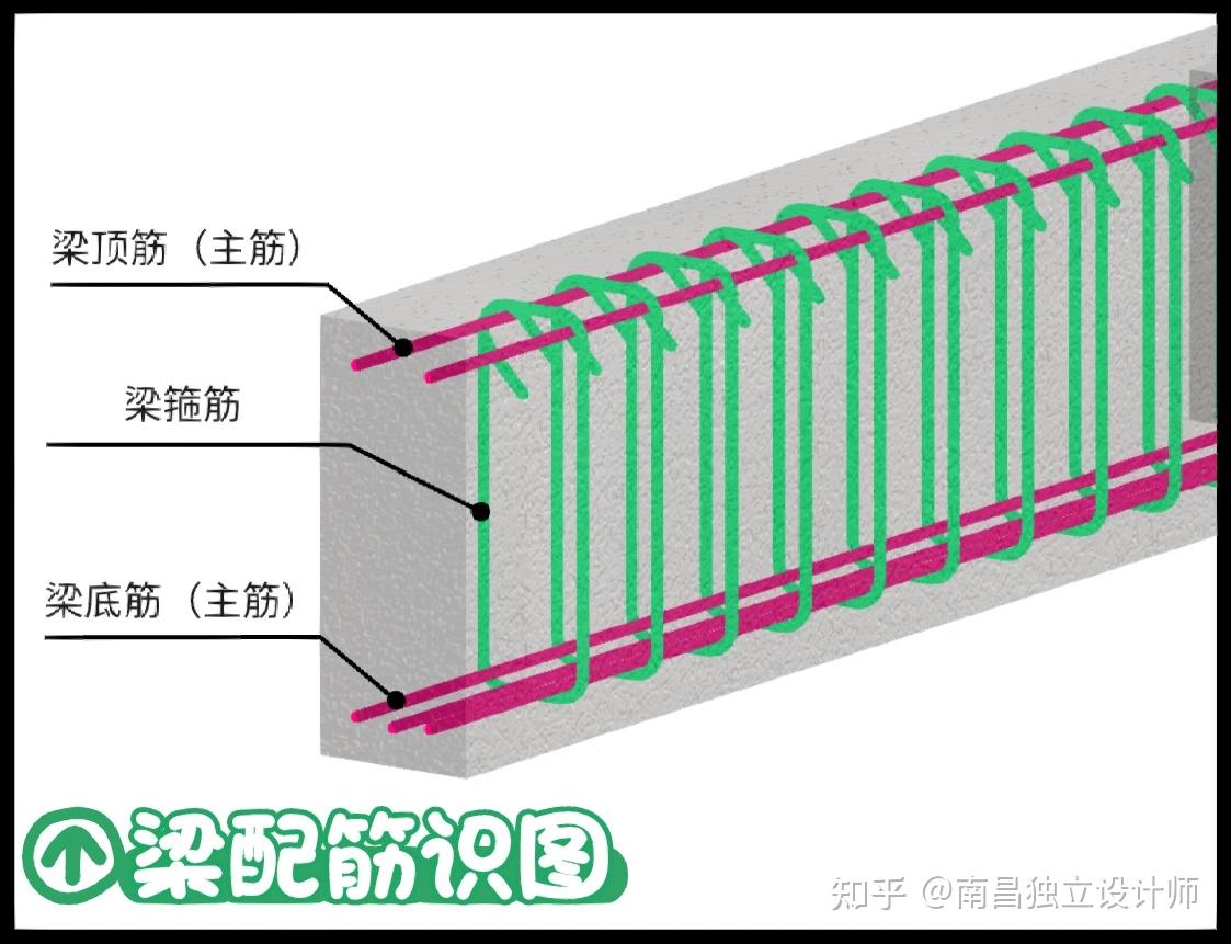 大神们一个问题,我家装修的时候,师傅把我家卫生间的一根上翻梁截断了