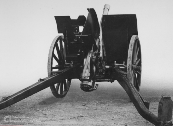 第一个采用开脚式炮架的现代化火炮——意大利M1911型75毫米野战炮 - 知乎