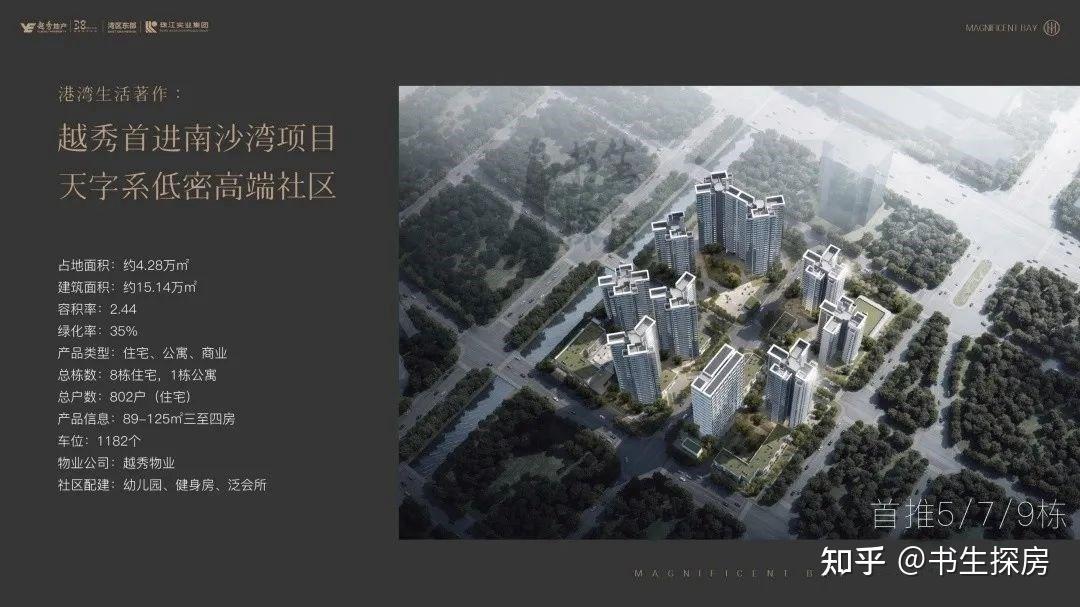 广州 南沙 【越秀·珠实·天悦海湾】海景小高层 89-125㎡三至四房 精装修 3W2~ - 知乎