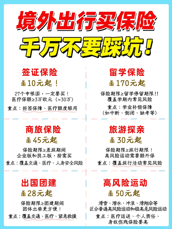 出国保险种类多,手把手教你怎么选!