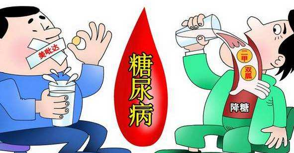 如何消除糖尿病之“三多一少”症状 - 知乎