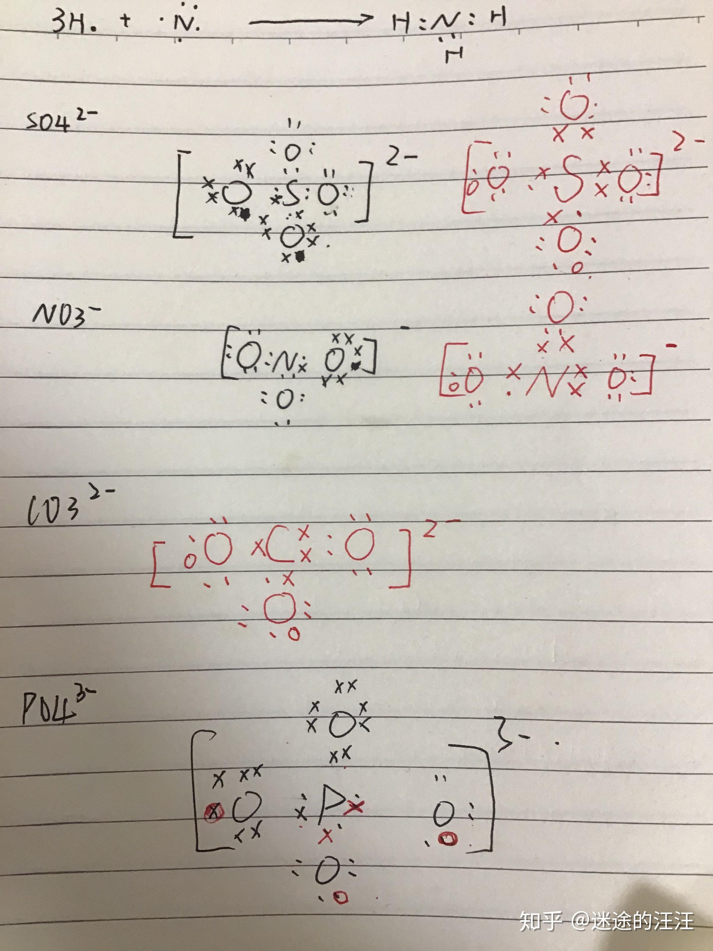 硝酸根的電子式怎麼寫