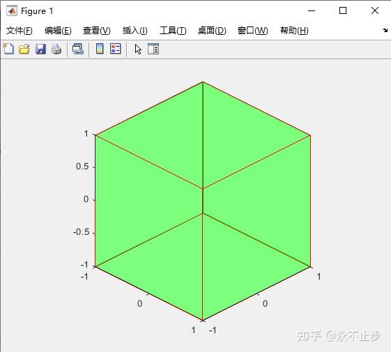 matlab画立方体图片