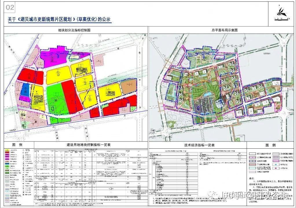 罗湖中心,华润湖贝旧改,湖贝项目规划五大亮点。 - 知乎