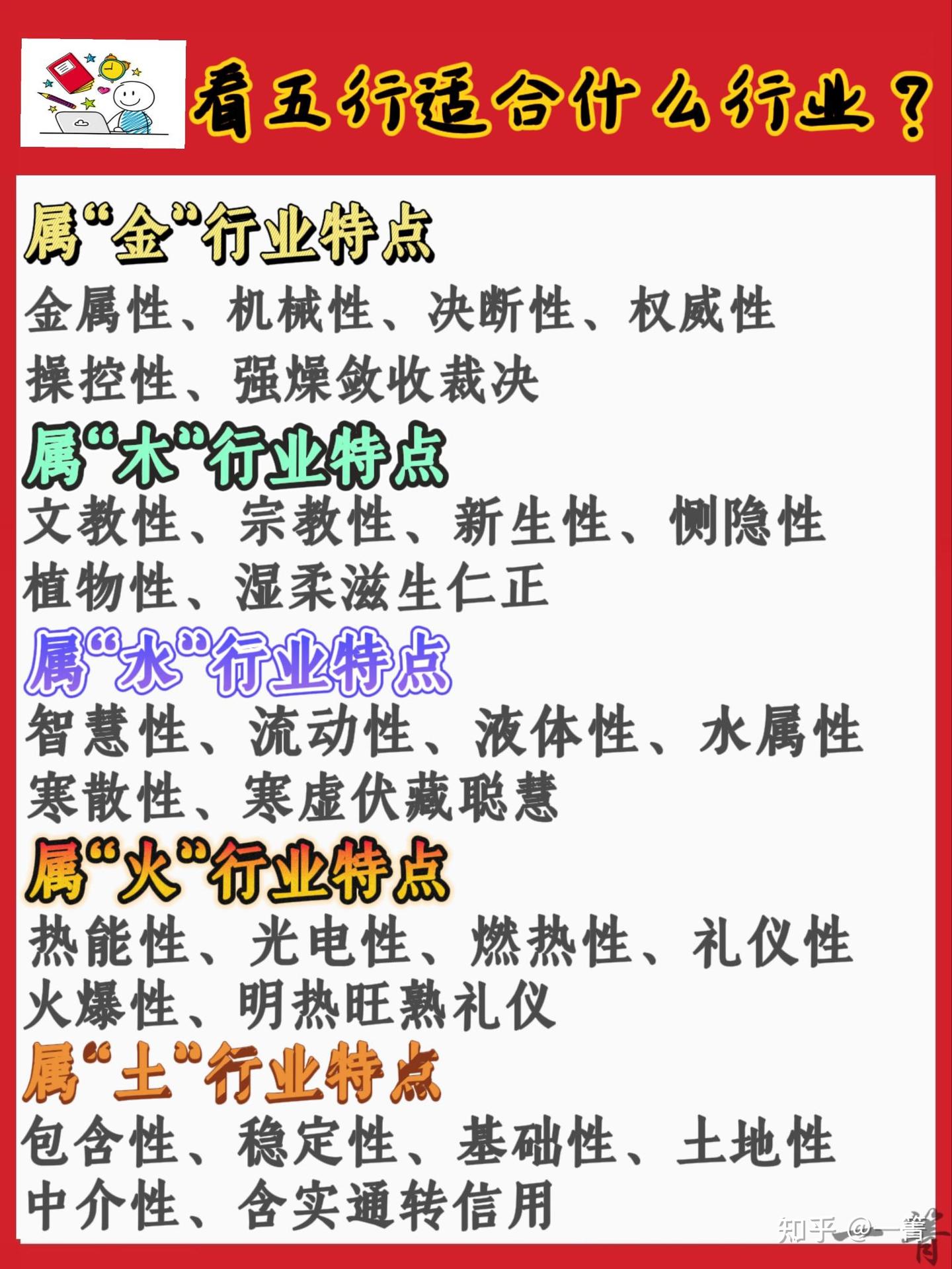 🀄️🔥🔍五行选什么职业更容易成功?👍🏆 - 知乎