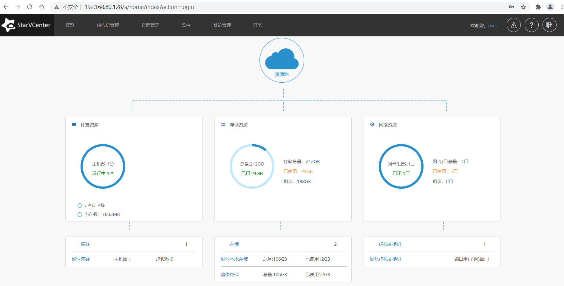 除了 VirtualBox 和 VMware，还有么有更好更优秀的虚拟机软件？ - 知乎