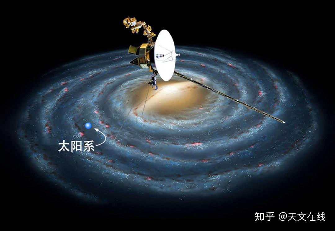 你可能不知道的99个宇宙趣事 - 知乎